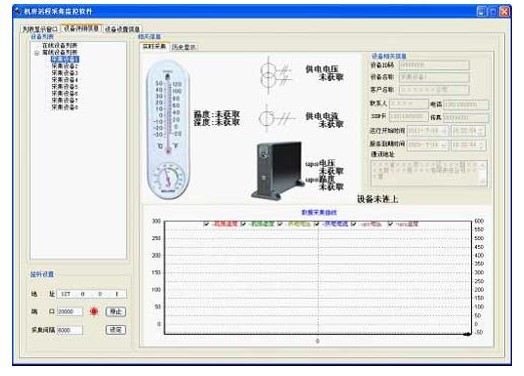 溫室大棚環境遠程測控系統管理界面