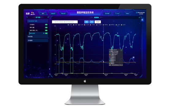 菌菇智能養殖監控系統云平臺界面