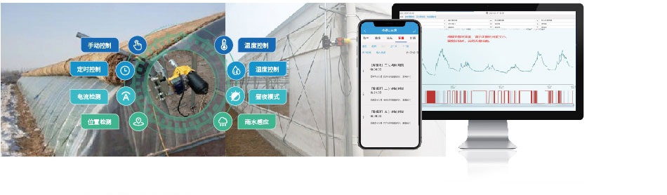智慧溫室大棚遮陽系統(tǒng) 智慧溫室大棚遮陽系統(tǒng)