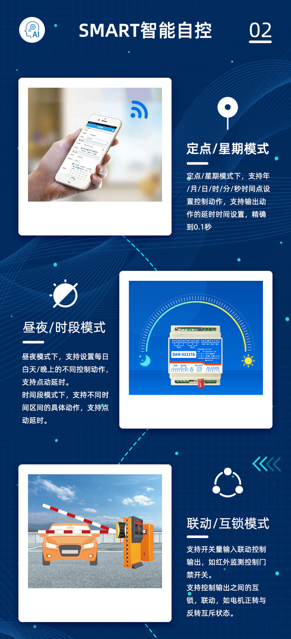8路智慧農(nóng)業(yè)控制系統(tǒng)基礎(chǔ)版SMART