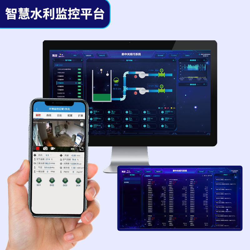 污水監(jiān)控管理系統(tǒng)解決方案云平臺 污水監(jiān)控管理系統(tǒng)解決方案云平臺