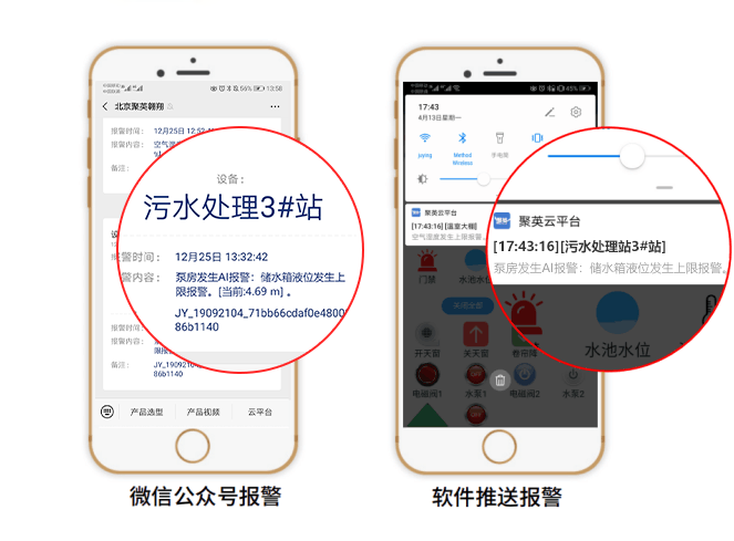 禽畜養(yǎng)殖智能監(jiān)控系統(tǒng)報(bào)警機(jī)制