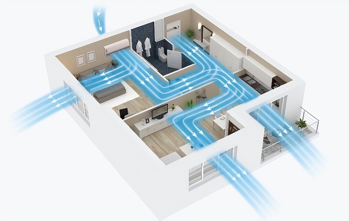 減碳增氧“空調(diào)新風(fēng)”成了疫情之下的新標(biāo)準(zhǔn) 減碳增氧“空調(diào)新風(fēng)”成了疫情之下的新標(biāo)準(zhǔn)