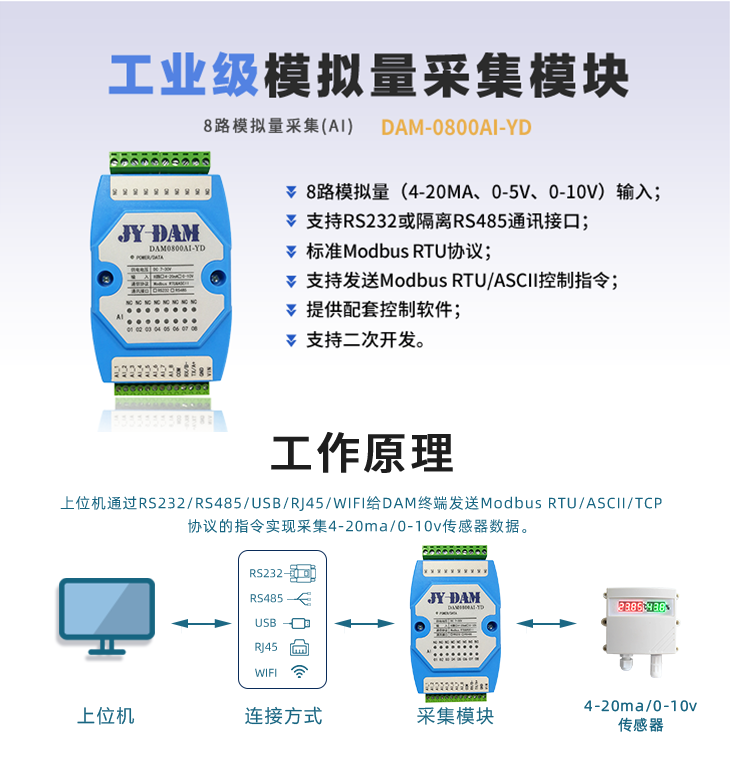 DAM-08000AI-YD DAM-08000AI-YD