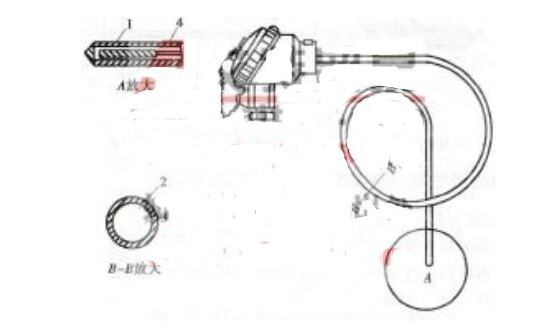 鎧裝熱電偶由哪幾部分構成_鎧裝熱電偶工作原理