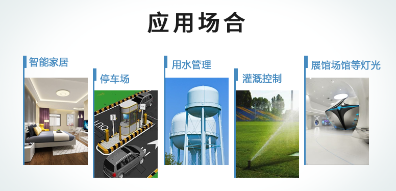 應用場合 應用場合