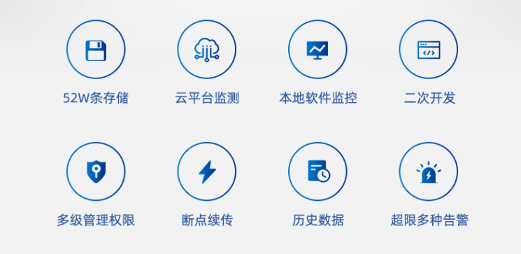 聚英 機(jī)房動力環(huán)境監(jiān)控系統(tǒng) 聚英 機(jī)房動力環(huán)境監(jiān)控系統(tǒng)