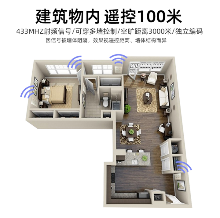 LORA智能家居控制系統(tǒng) LORA智能家居控制系統(tǒng)