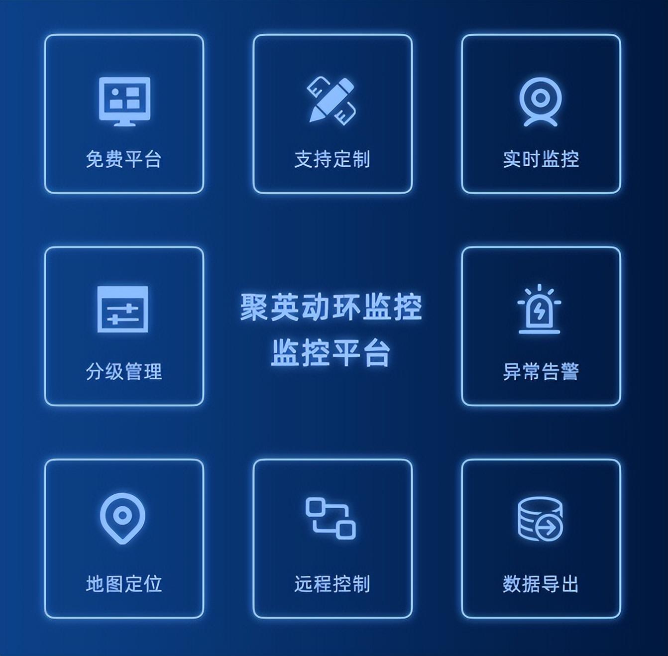機房動環監控系統 機房動環監控系統