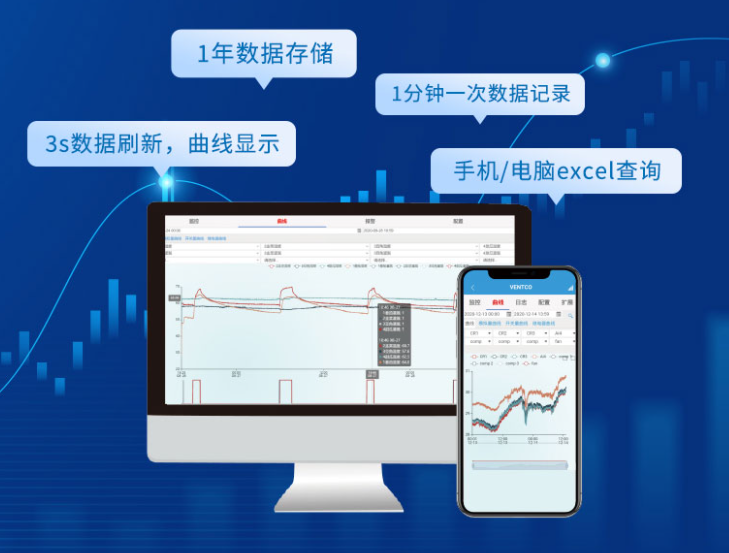 農(nóng)業(yè)氣象站，配合聚英云平臺，3s刷新，免費存儲1年