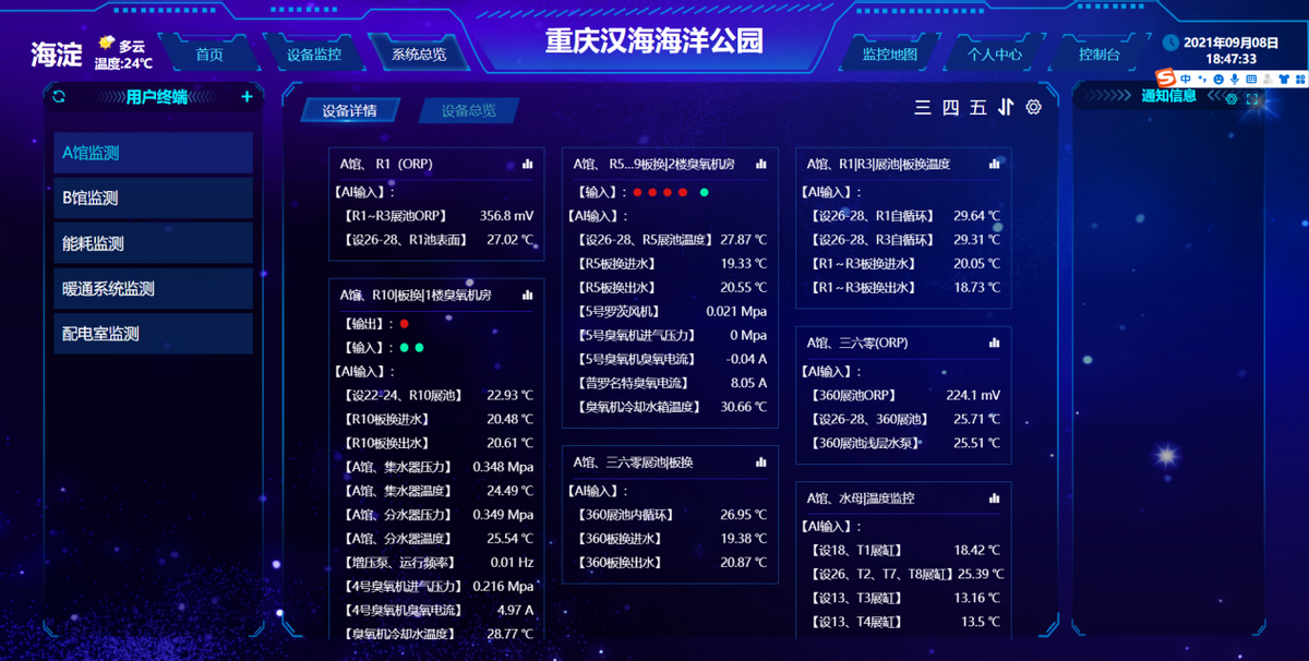 監測界面 監測界面