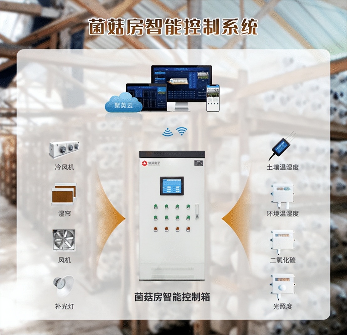 菌菇養殖智能控制系統 菌菇養殖智能控制系統