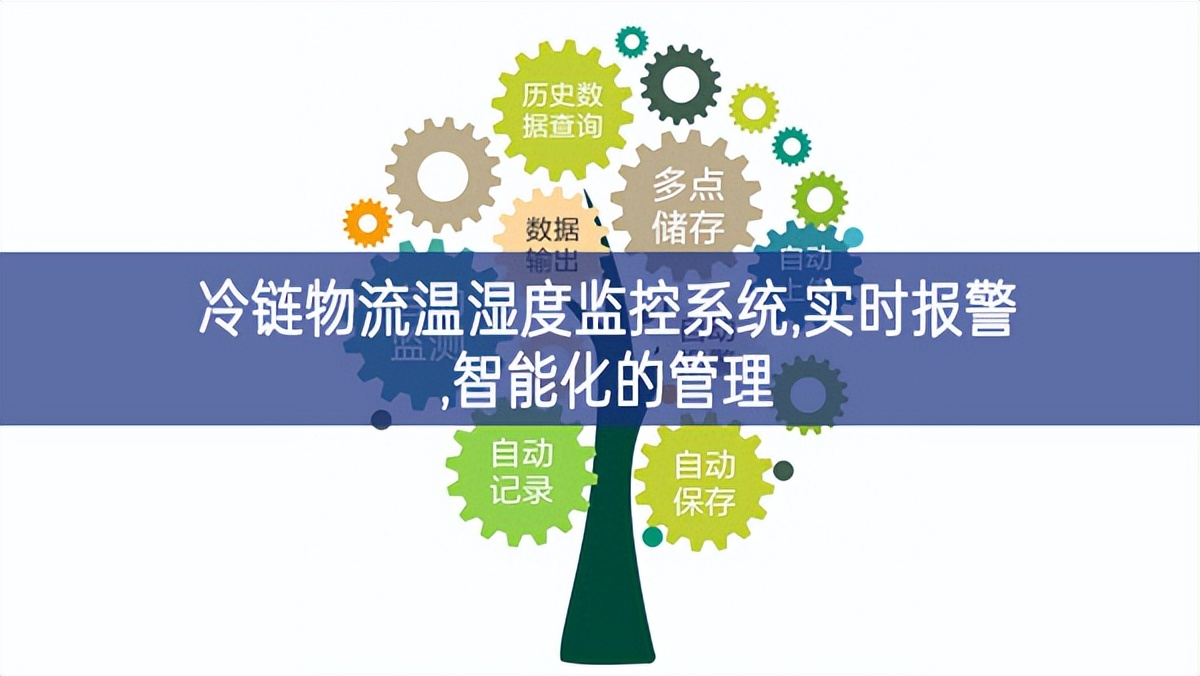 冷鏈物流溫濕度監控系統,實時報警,智能化的管理 冷鏈物流溫濕度監控系統,實時報警,智能化的管理