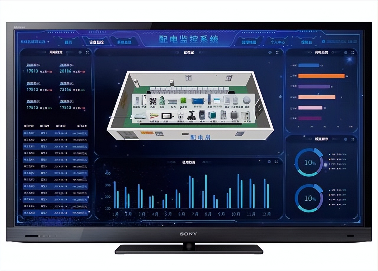 配電監(jiān)控解決方案 配電監(jiān)控解決方案