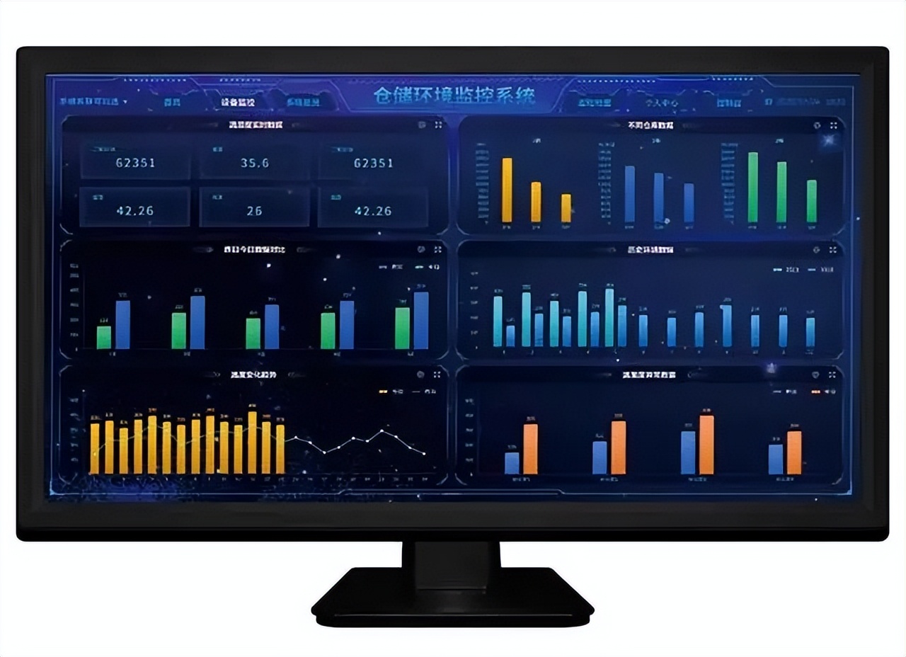 醫療冷鏈無線監控系統