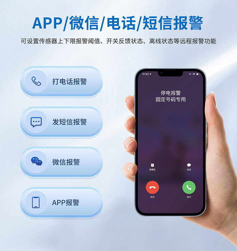 多方式報警,避免事故發生 多方式報警,避免事故發生