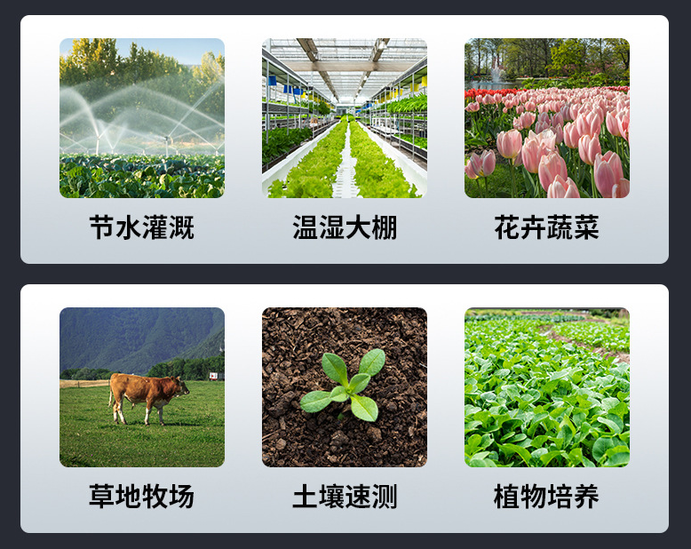 應用場景 應用場景