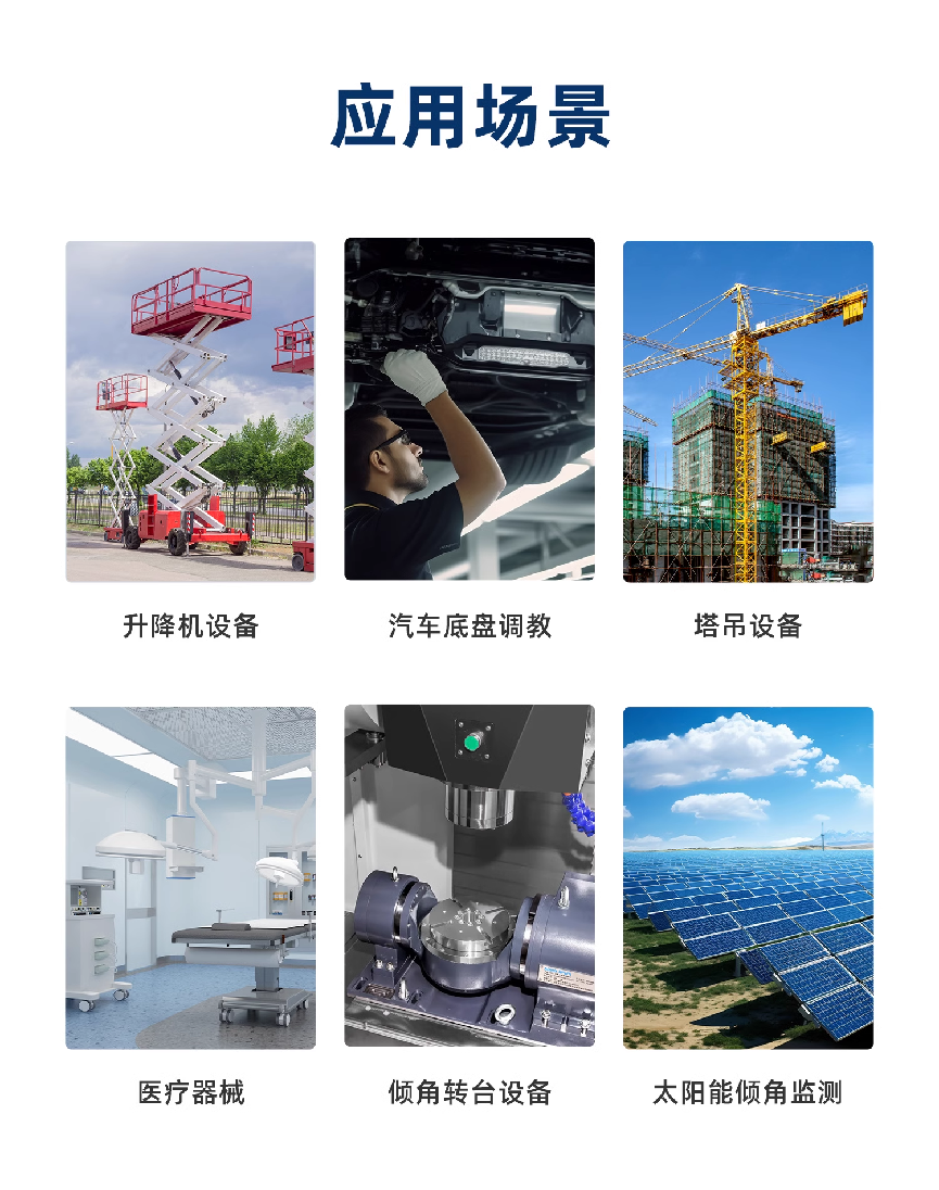 應(yīng)用場(chǎng)景 應(yīng)用場(chǎng)景