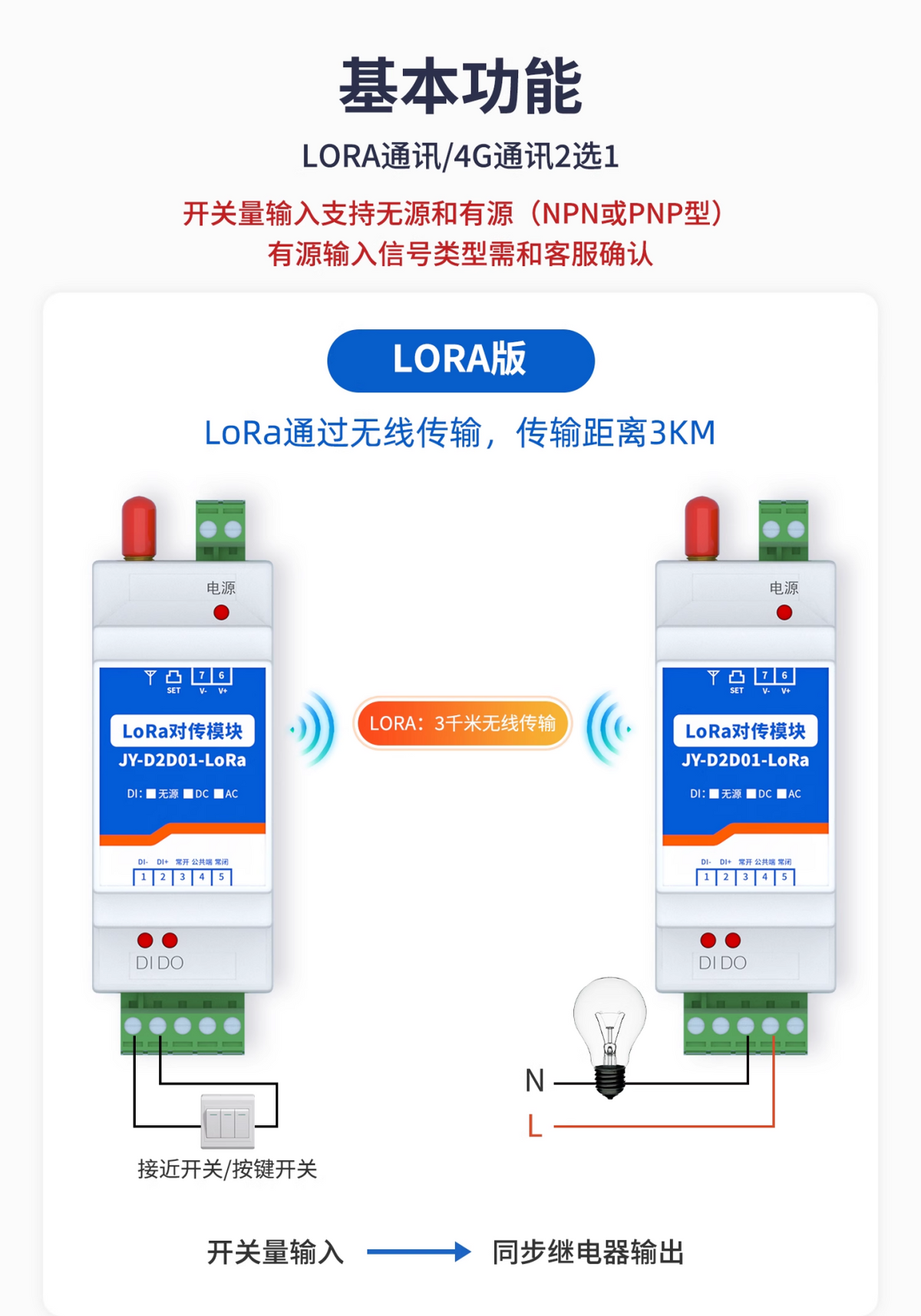 LORA通訊，開關量支持無源和有緣