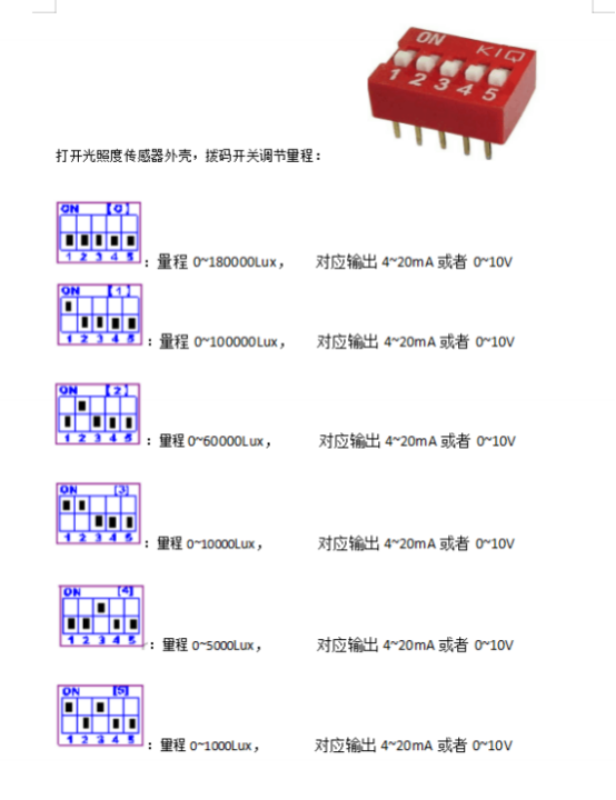 光照傳感器量程調整