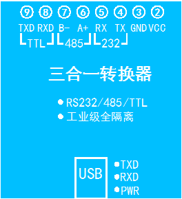 USB轉(zhuǎn)換器接口 USB轉(zhuǎn)換器接口