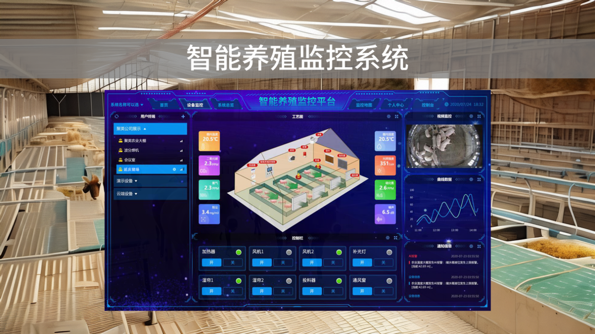 智能養(yǎng)殖監(jiān)控系統(tǒng)