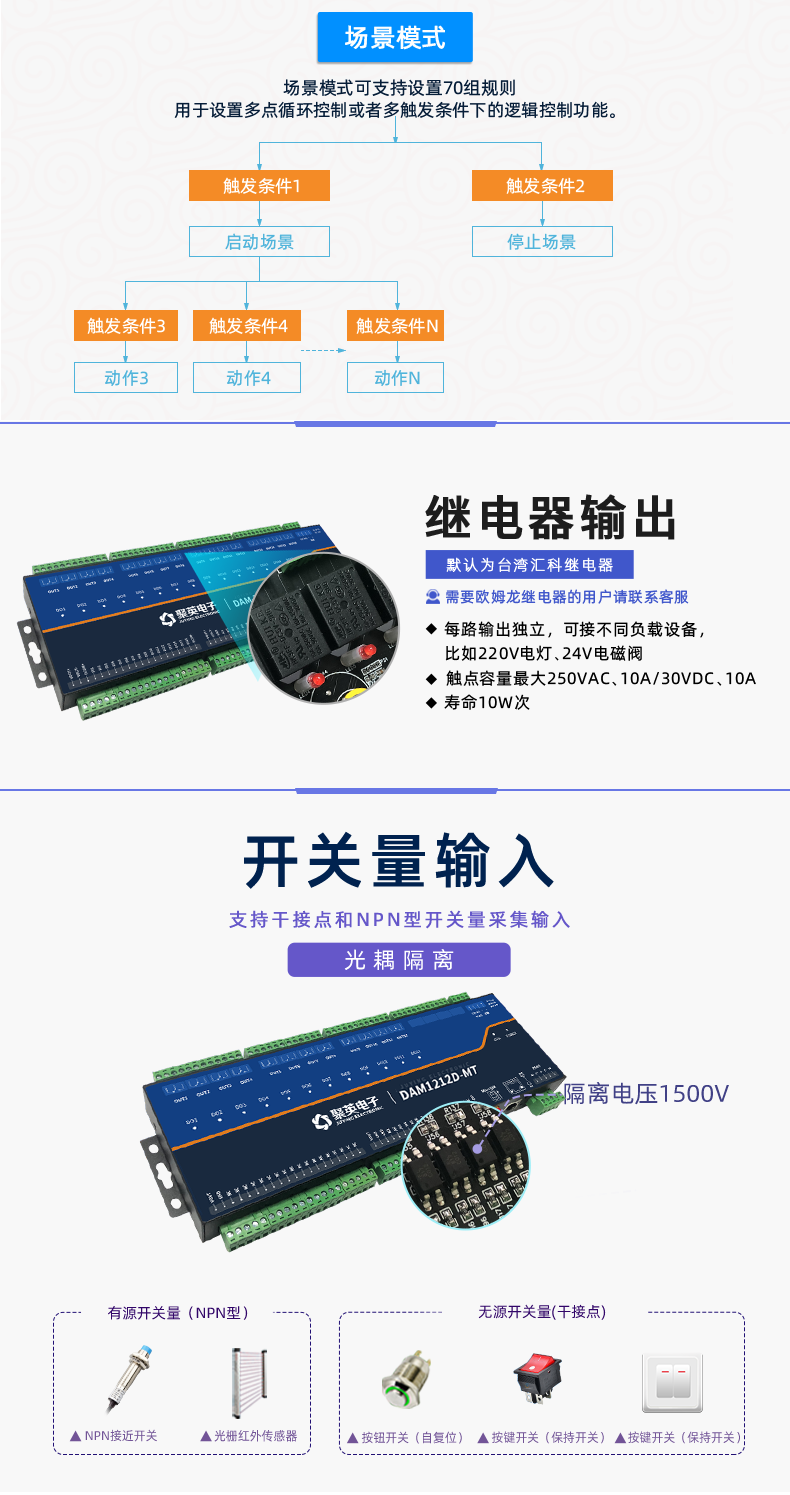 云平臺(tái) DAM1212D-MT 遠(yuǎn)程智能控制器輸出說(shuō)明 云平臺(tái) DAM1212D-MT 遠(yuǎn)程智能控制器輸出說(shuō)明