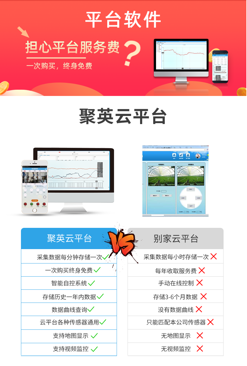 云平臺(tái) DAM1212D-MT 遠(yuǎn)程智能控制器云平臺(tái) 云平臺(tái) DAM1212D-MT 遠(yuǎn)程智能控制器云平臺(tái)