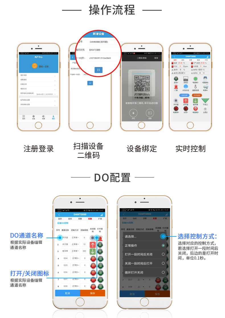 云平臺(tái) DAM1212D-MT 遠(yuǎn)程智能控制器云平臺(tái)操作流程 云平臺(tái) DAM1212D-MT 遠(yuǎn)程智能控制器云平臺(tái)操作流程