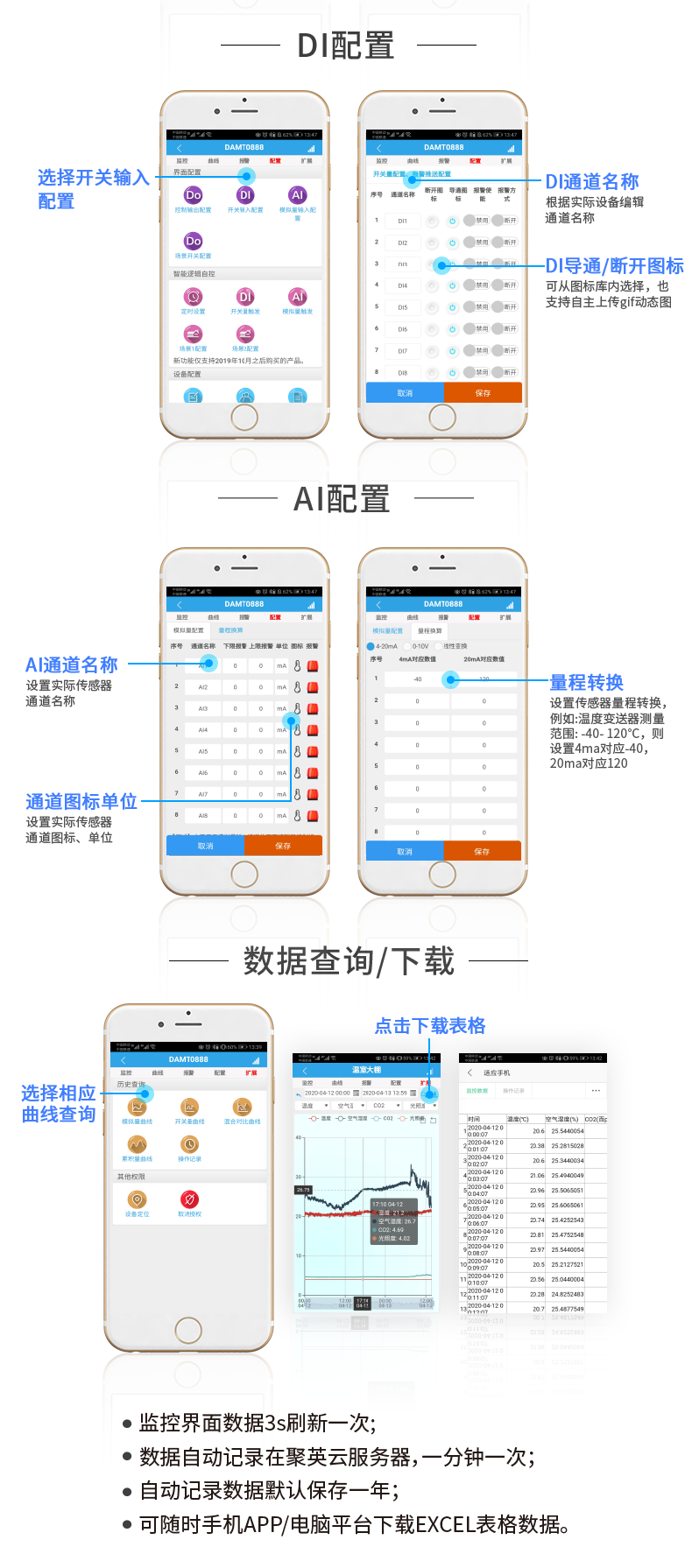 云平臺(tái) DAM1212D-MT 遠(yuǎn)程智能控制器云平臺(tái)設(shè)置 云平臺(tái) DAM1212D-MT 遠(yuǎn)程智能控制器云平臺(tái)設(shè)置