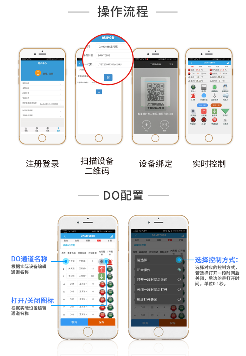 云平臺 DAM1600D-MT 遠程數采控制器云平臺操作流程
