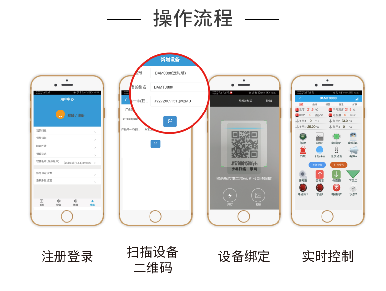 LoRa1212A-MT LoRa無線測控模塊操作流程