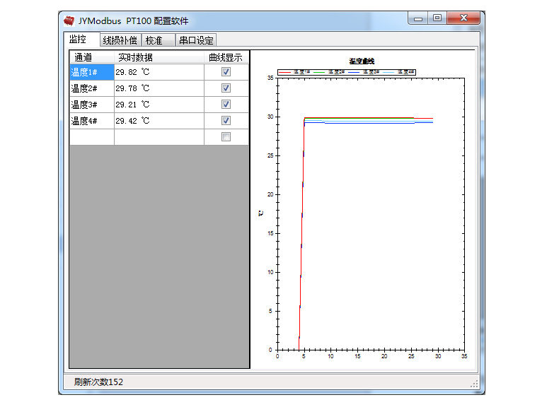 WS2-A-C 溫濕度傳感器應用軟件 WS2-A-C 溫濕度傳感器應用軟件