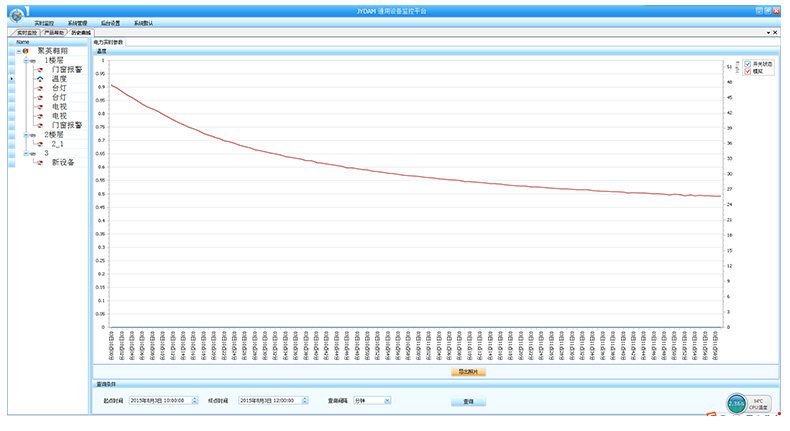 WS2-RS-E 溫濕度傳感器應用軟件
