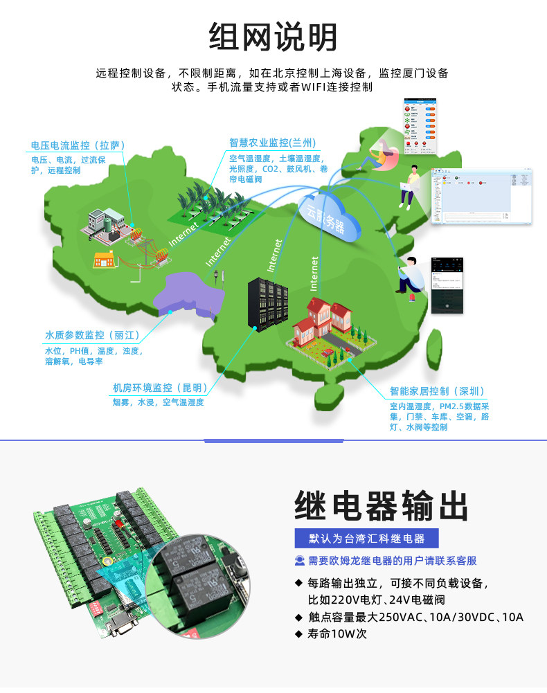 云平臺 DAM-1616A GPRS版 遠程智能控制器組網說明