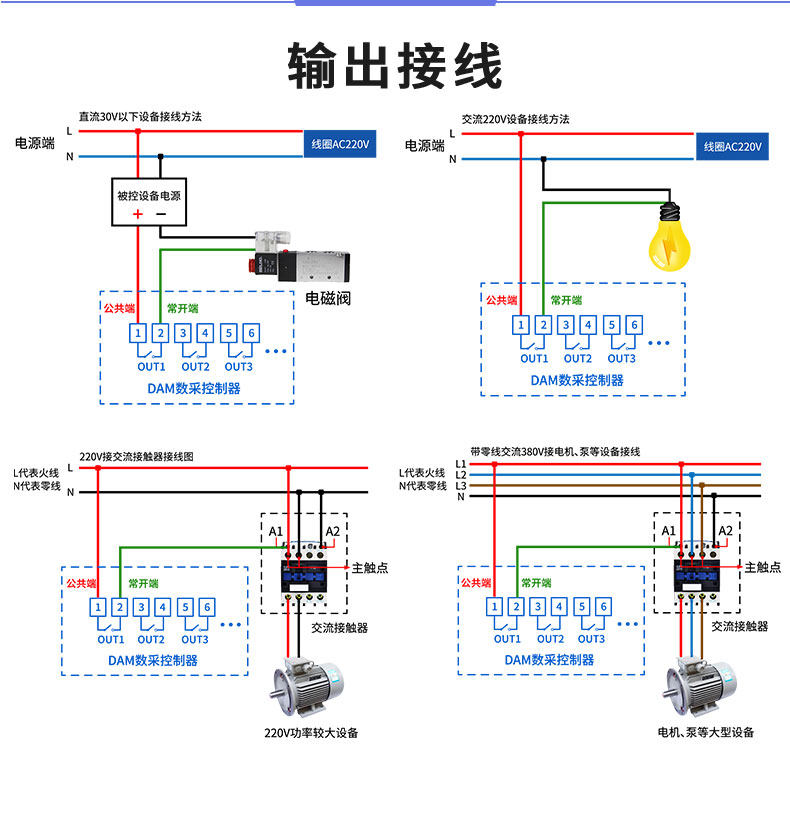 LoRa0808T LoRa無(wú)線控制模塊輸出接線