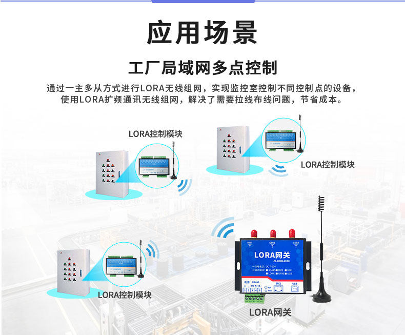 LoRa0808T LoRa無(wú)線控制模塊應(yīng)用場(chǎng)景