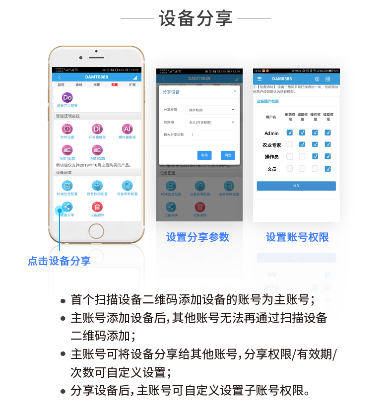 LoRa0808T LoRa無(wú)線控制模塊設(shè)備分享