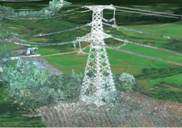 物聯網應用：未來的智能電網場景