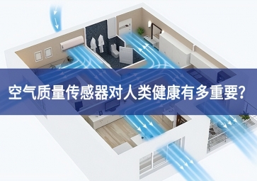 「聚英電子」空氣質量傳感器對人類健康有多重要？