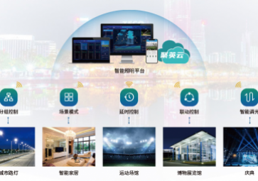 傳感器在物聯網智慧照明中的應用