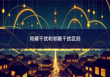 同頻干擾和鄰頻干擾區別