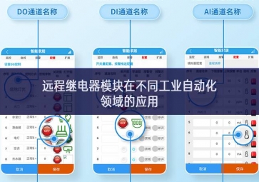遠程繼電器模塊在不同工業(yè)自動化領域的應用
