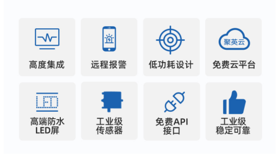 聚英云農農業氣象站的優勢